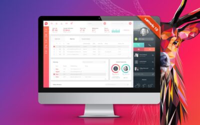 samwin 10 auf Cisco zertifiziert